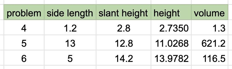 Find the volume of the pyramid, given its slant height. Round them to the nearest-example-1