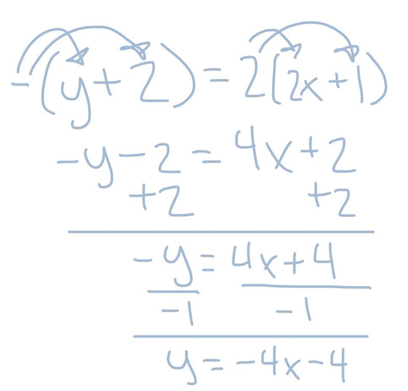 Rewrite in y=mx+b form - (y + 2) = 2(2x + 1)-example-1