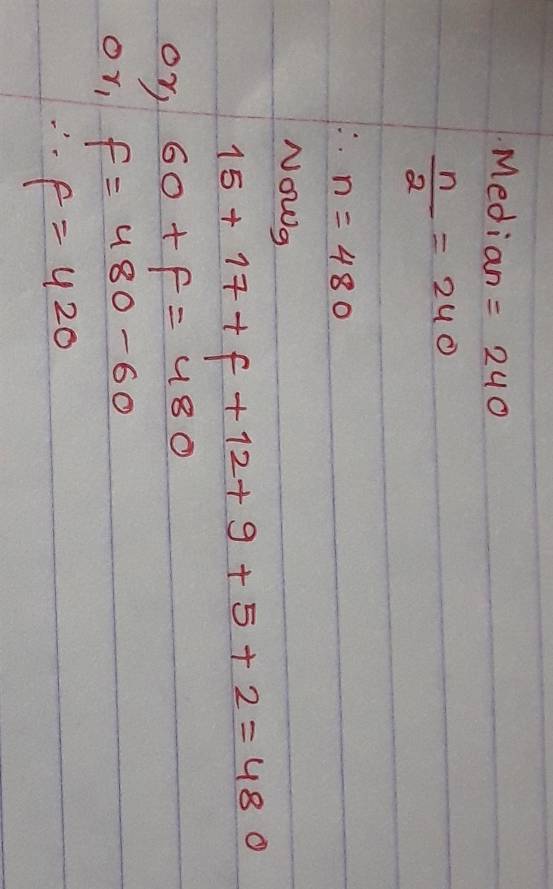 Find the value of f ​-example-1