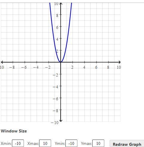 What is the inverse of f(x)=3x^2-example-1