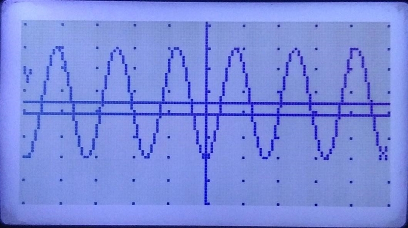 1.02 sinusoidal graph WHAT IS THE AMPLITUDE OF THE SINUSOIDAL FUNCTION? Enter your-example-3