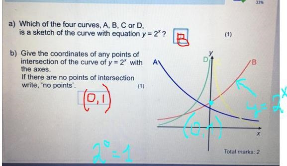 A) Which of the four curves, A, B, C or D, is a sketch of the curve with equation-example-1