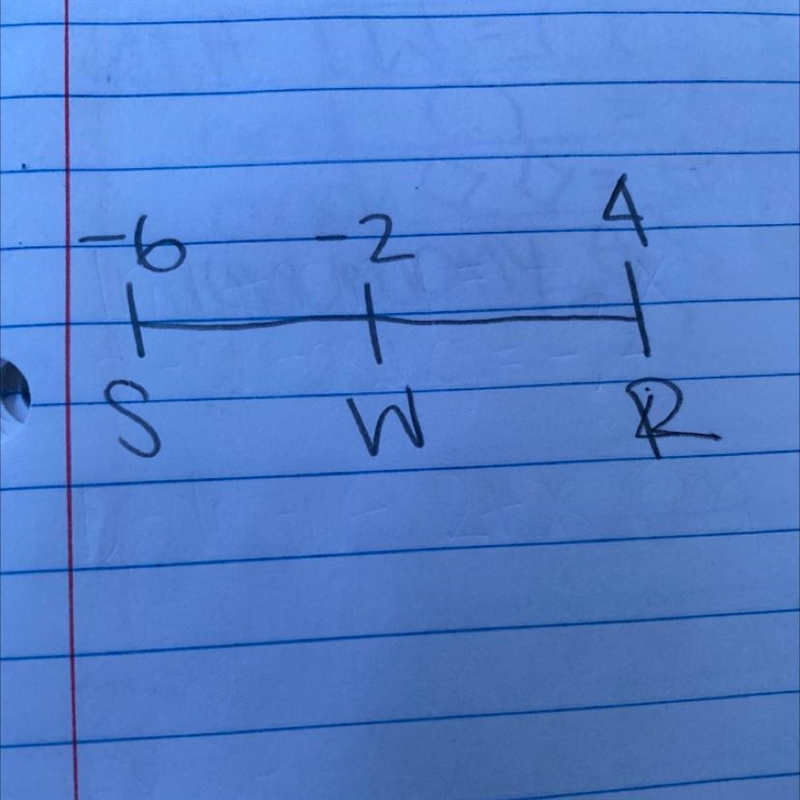 Does #6 look right? Im struggling on this-example-1