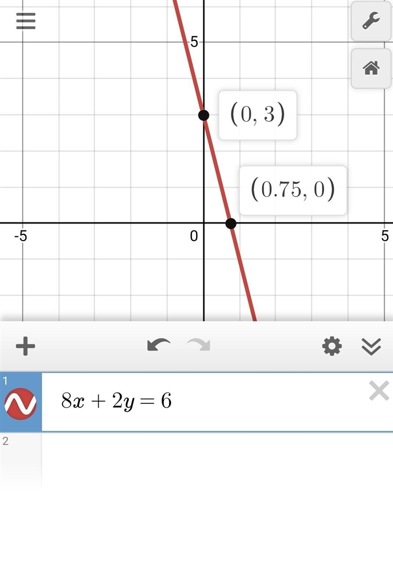 Find the x-intercept or the y-intercept of 8x+2y=6. a. (0,3) b. (3,0) c. (-3,0) d-example-1