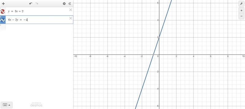 Quickkk please solve each system by graphing I just need the work not the graph y-example-1