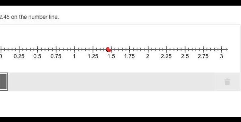 Graph 2.45 on the number line. PLEASE HURRY-example-1