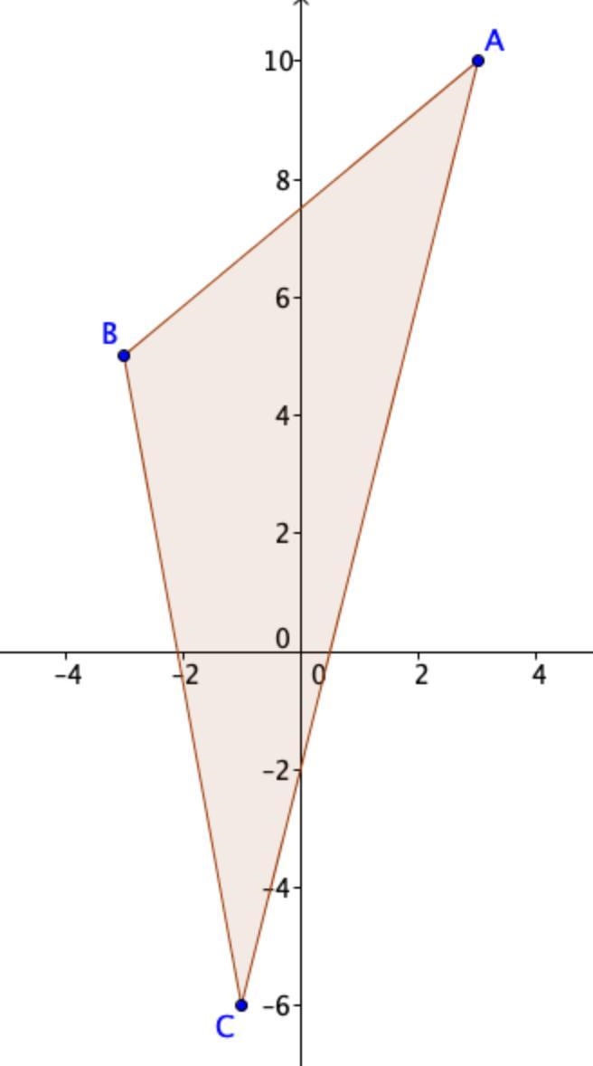 Plot the points A(3, 10), B(-3,5) and C(-1,-6) on the graph paper. Join them in pairs-example-1