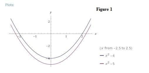 HELP PLEASE 50 points !!!￼￼ Given a polynomial function describe the effects on the-example-1