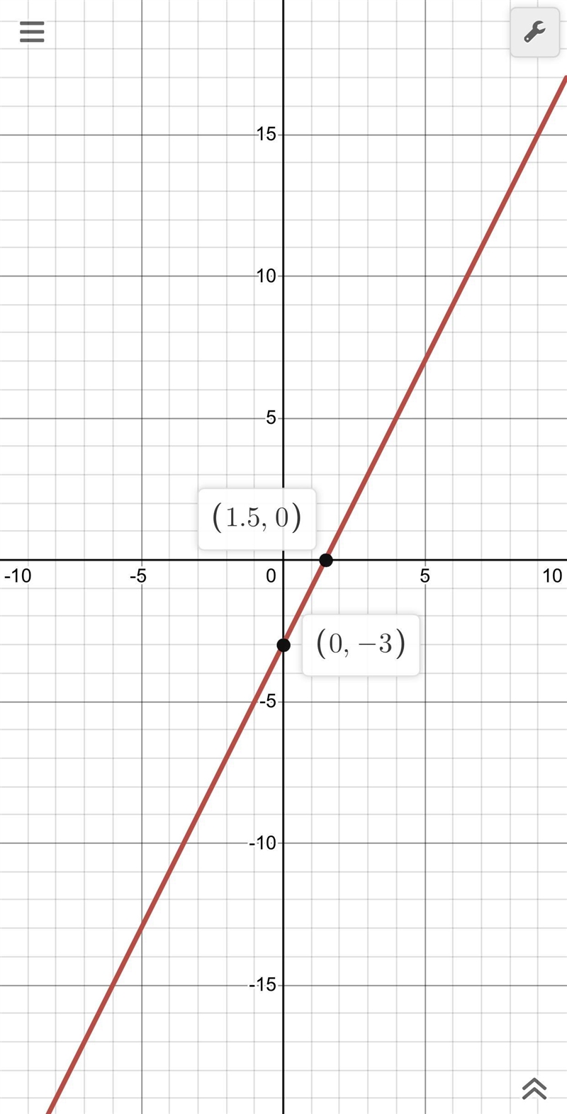 Graph the following equation Y = 2x - 3 Y = -3x + 2 Show a graph plz-example-1