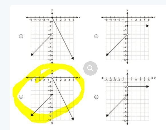 Which graph represents the piecewise function?-example-1