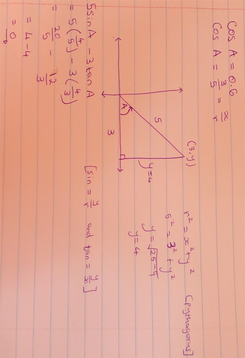 If cos A=0.6, find the value of 5 sin A - 3 tan A​-example-1