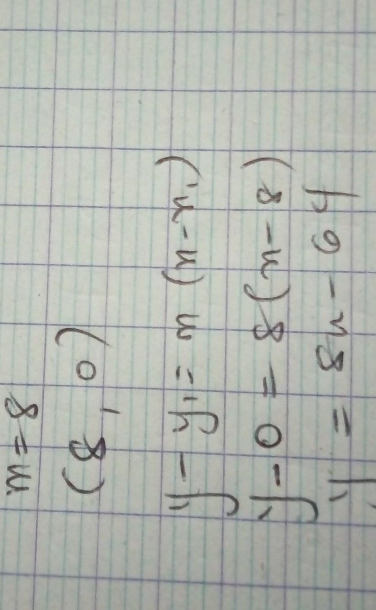 PLEASE HELP ASAP What is the slope of the given line ? What is the equation of the-example-1