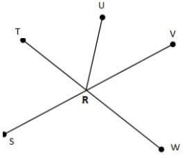 3 lines are shown. A line with points T, R, W intersects a line with points S, R, W-example-1