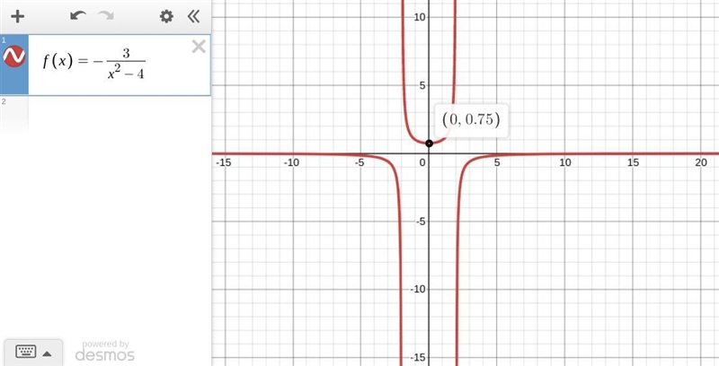 This is a graphing problem and I am trying to find the x-intercepts and the y-intercepts-example-1