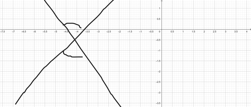 In definitions of angle pair, two given angles cannot be both? A.adjacent and vertical-example-1