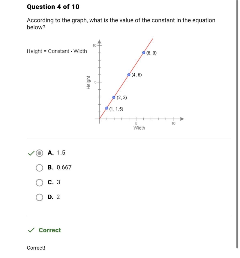 According to the graph what is the value of the constant in the equation below-example-1