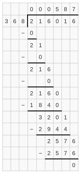 368 Divided By 216,016-example-1