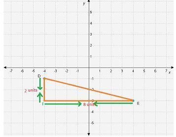 Select the correct answer. What is the approximate distance between points D and E-example-2