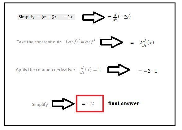 Determine the derivative of f(x) = -5x+3x from first principles first Calculate​-example-1