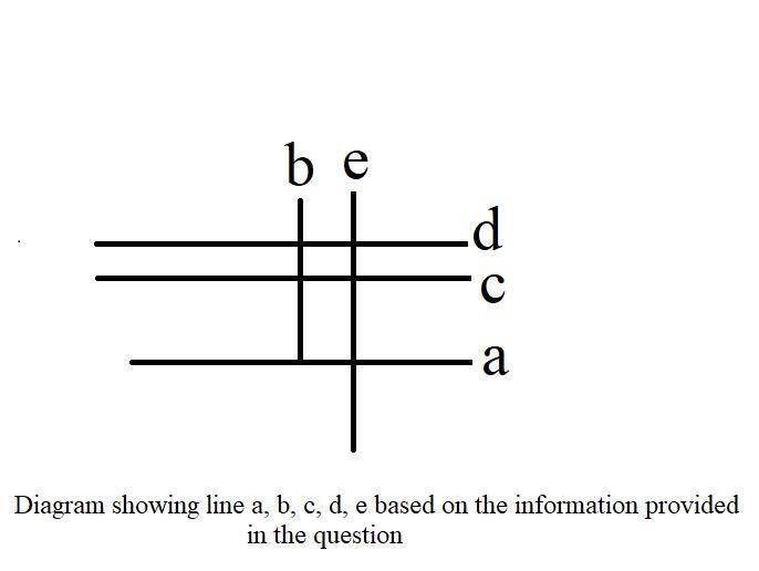 Parallel lines and perpendicular lines quick check-example-1