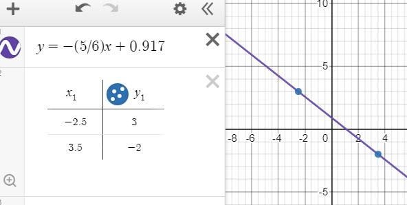 Help me please!! and thank you ​-example-1