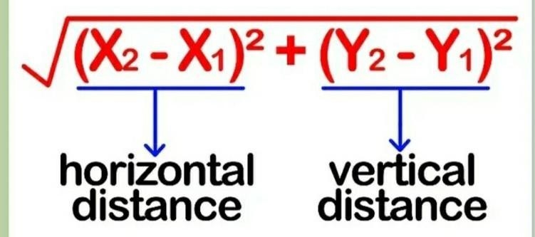 What is the distance between (-5, -5) and (−9,−2)-example-1