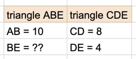 In the similar triangle ABE and triangle CDE,AB=10cm,ED=4cm,CD=8cm find the length-example-1