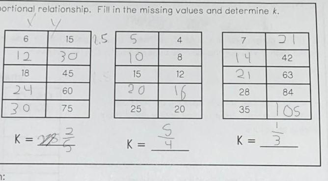 Help with all three IM CONFUSED-example-1