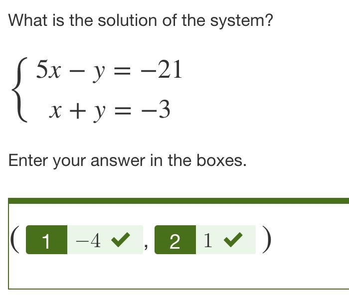 What is the solution of the system? {5x−y=−21x+y=−3 Enter your answer in the boxes-example-1