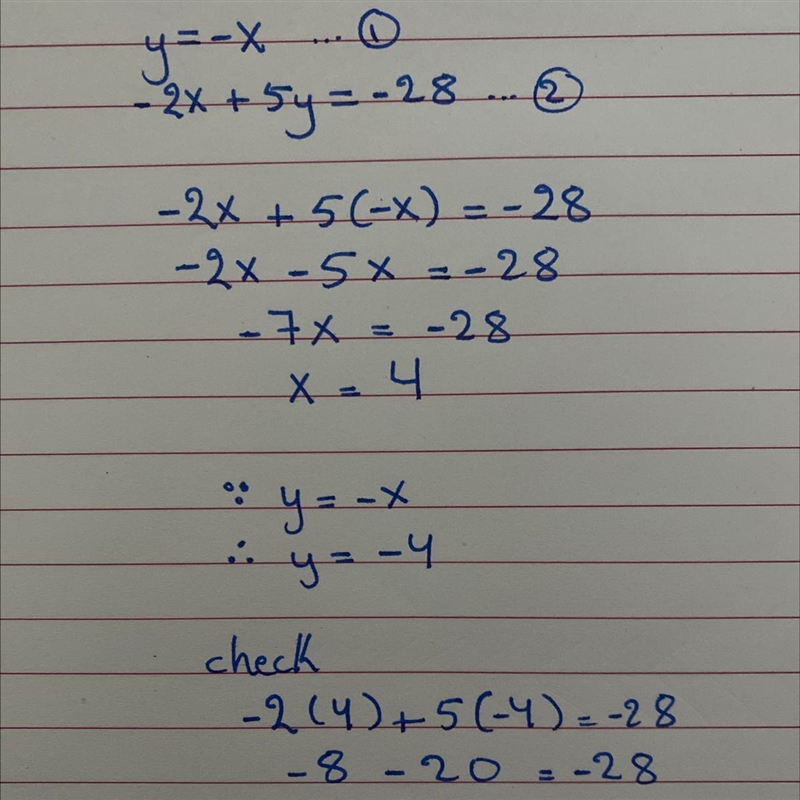 Please help me!!! Solve the system by substitution. y=-x -2x+5y=-28-example-1