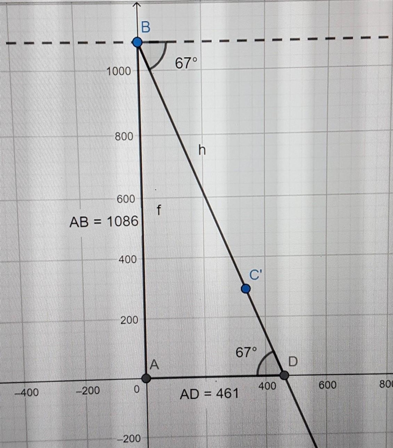 From the observation deck of a Sky scraper, deondra measures a 67° angle of depression-example-1