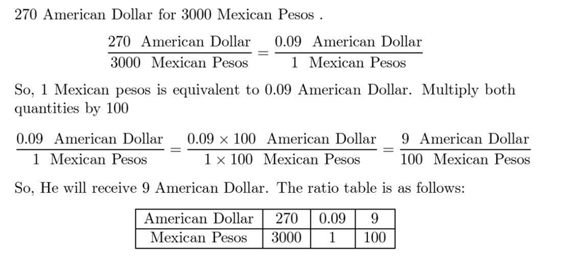 А. N 3 Before leaving to visit Mexico, Levant traded 270 American dollars and received-example-1