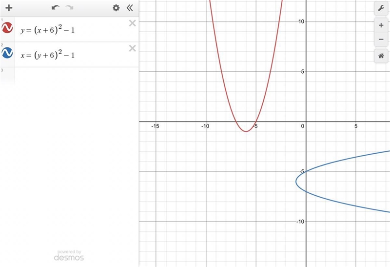 Use the equation to answer the questions: y = (x+6)^2-1 a. Graph the equation. b.find-example-1