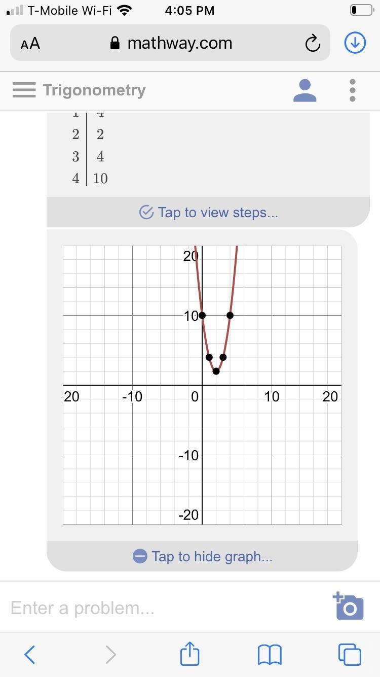 Graph the function plz​-example-1