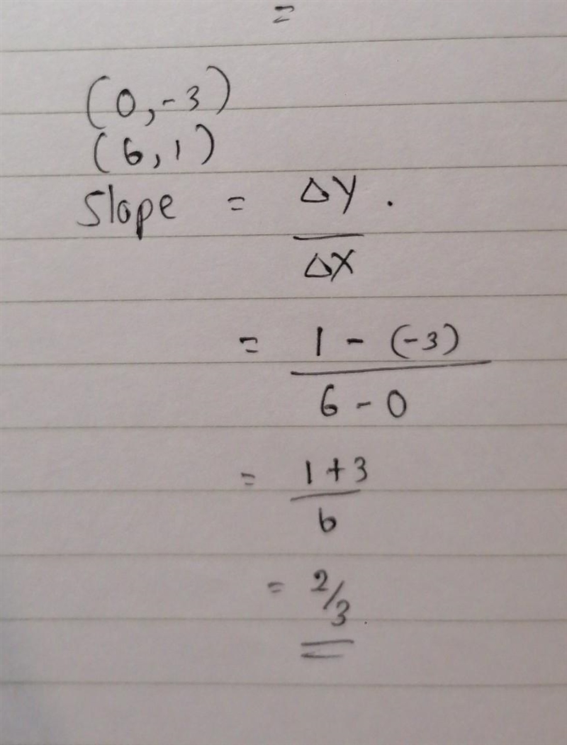 What is the slope of this line? a) -1/3 b)1/3 c) -2/3 d) 2/3​-example-1