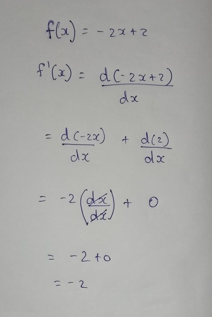 Find the derivative of the function f(x)=-2x+2-example-1