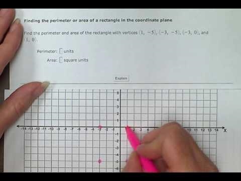 List and graph four ordered pairs that are vertices of a rectangle with a perimeter-example-1