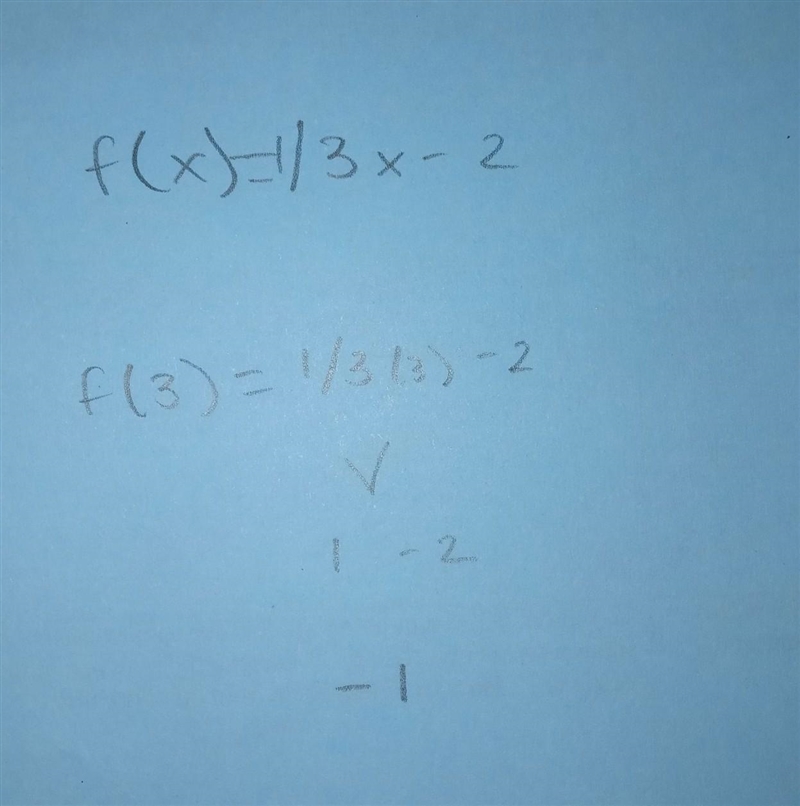 If f(x)=1/3x-2 find f(3)-example-1