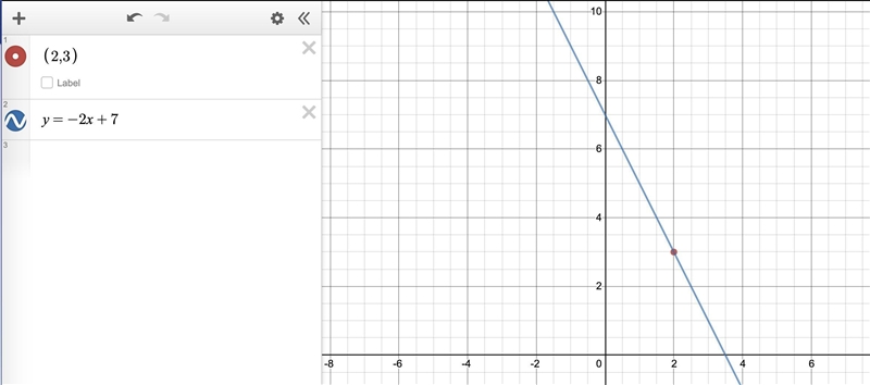 Through (2,3); slope = -2-example-1