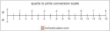 46 in = ___ft ___in PLEASE HELP!!-example-1