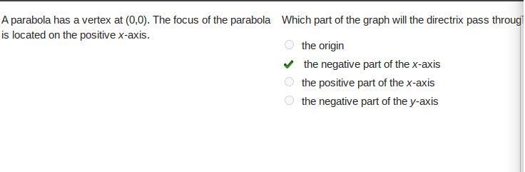 Which part of the graph will the directrix pass through? O the origin O the negative-example-1