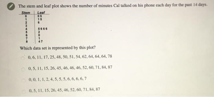 The stem and leaf plot shows the number of minutes Cal talked on his phone each day-example-1