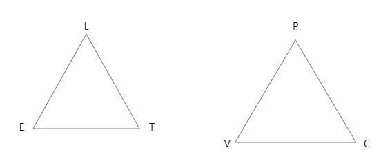 Jana knows that in ∆LET and ∆PVC, ET ≅ VC, ∠L ≅ ∠P and ∠E ≅ ∠V. Which congruence postulate-example-1