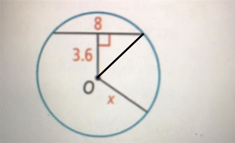 In circle o,find the value of x, rounded to the nearest tenth.-example-1