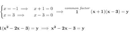 Write the quadratic equation whose roots are 3 and 1 and whose leading coefficient-example-1