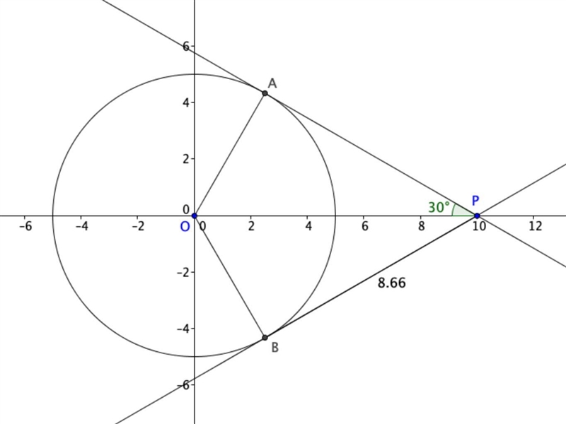 Point P is outside a circle with center O and is 10 cm from the center. The circle-example-1