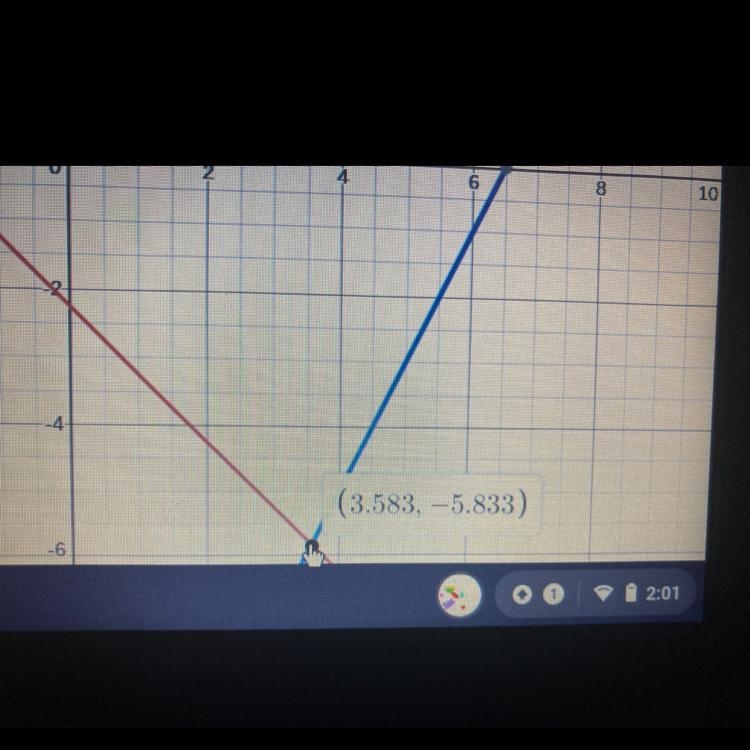 Which of the following ordered pairs are solutions to the system of equations below-example-1