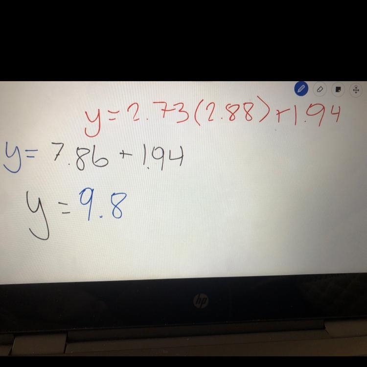 Evaluate: y = 2.73x + 1.94 solve for y when x = 2.88-example-1