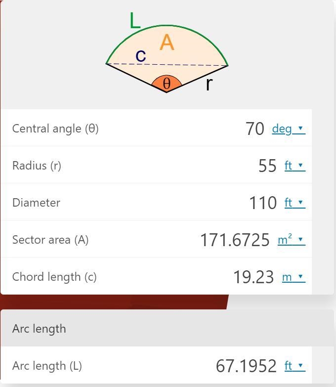 Find the arc length if the central angle a = 70° and the radius is r=55 ft-example-1