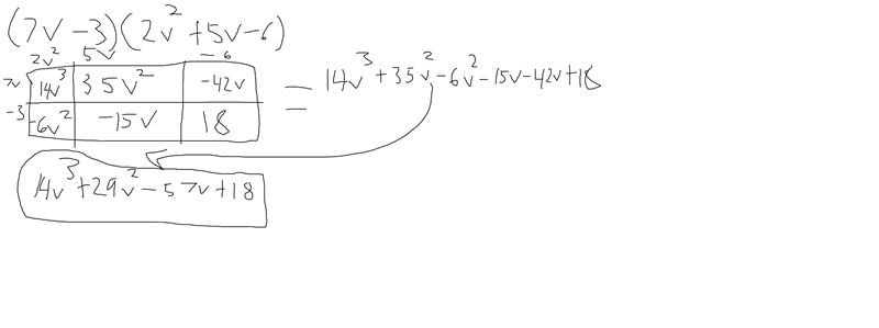 (7v-3)(20^2+5v-6) Simplify your answer. Box Method-example-1